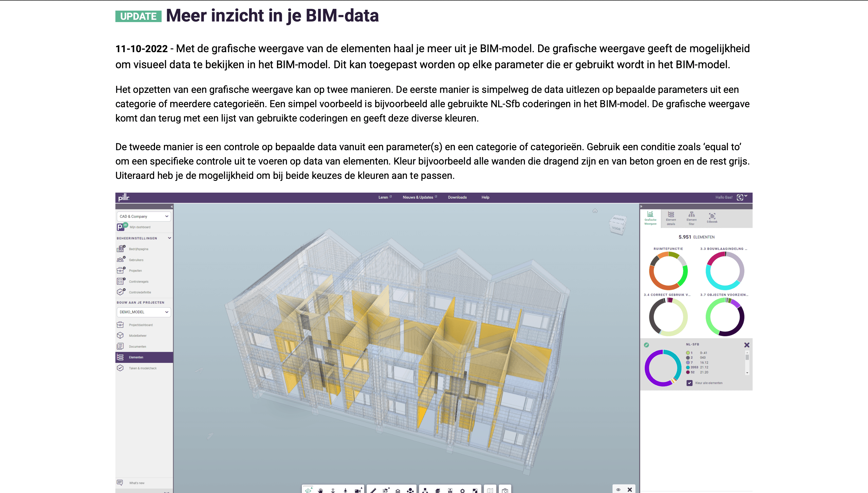 Grafische weergave van een 3D-model in Pillr, met chart.js visualisaties van modeldata en voortgangsindicatoren